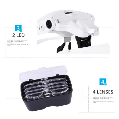 head-mounted magnifying glasses USB charging LED light